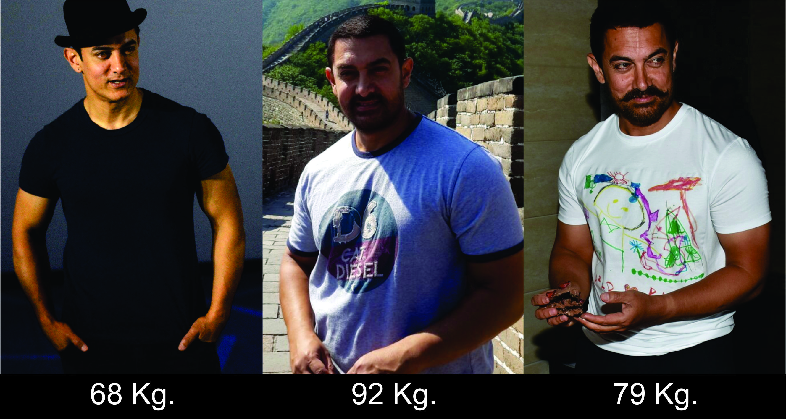 From fab to fat to fit: Aamir Khan's weight transformation will leave you stunned