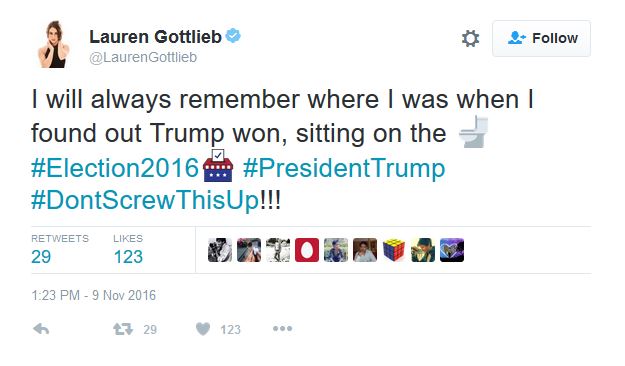 Bollywood Celebs React To Donald Trump’s Victory In The US Presidential ...