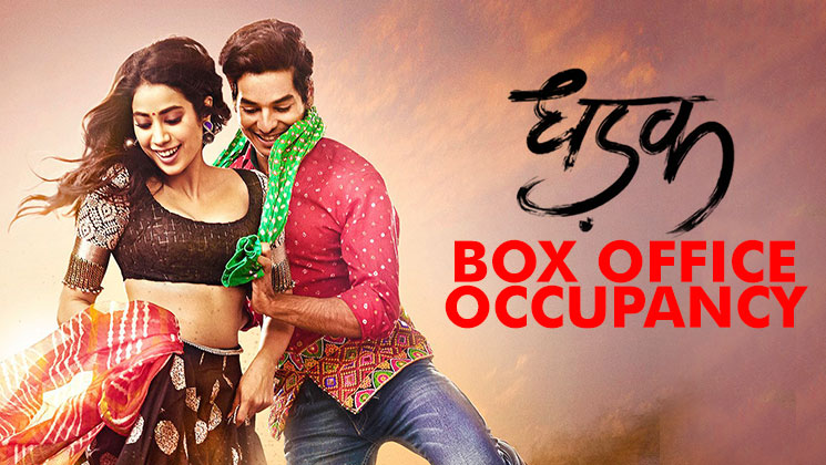 box office occupancy dhadak