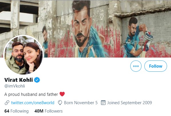 Virat Kohli Twitter