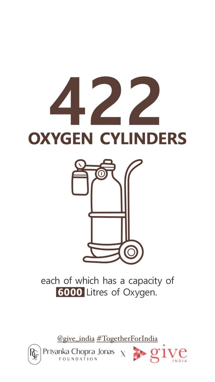 Priyanka Chopra, Covid, Covid India