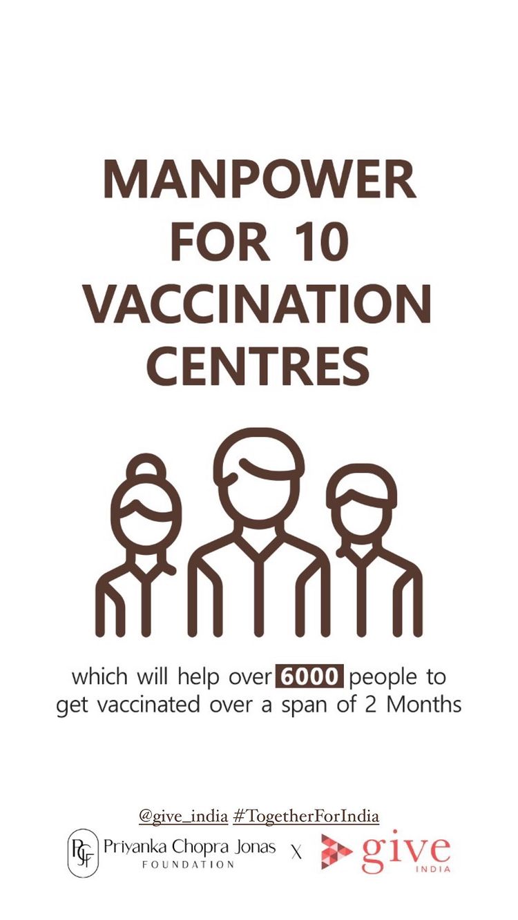 Priyanka Chopra, Covid, Covid India