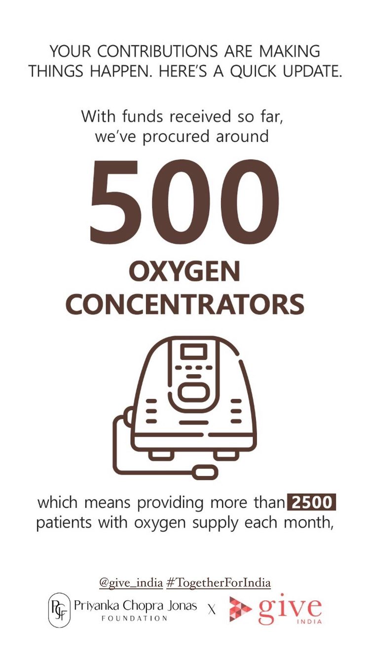 Priyanka Chopra, Covid, Covid India