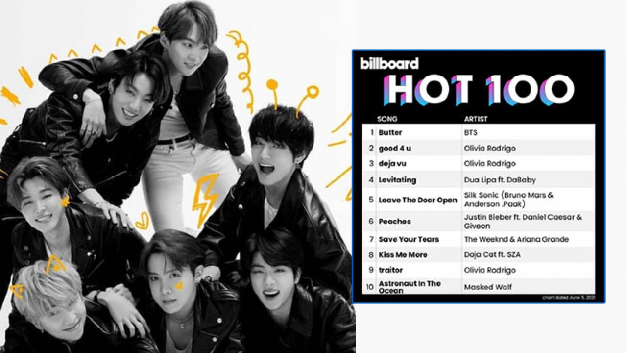 BTS creates history as Butter earns them their third solo No. 1 debut on  Billboard Hot 100 chart | Bollywood Bubble