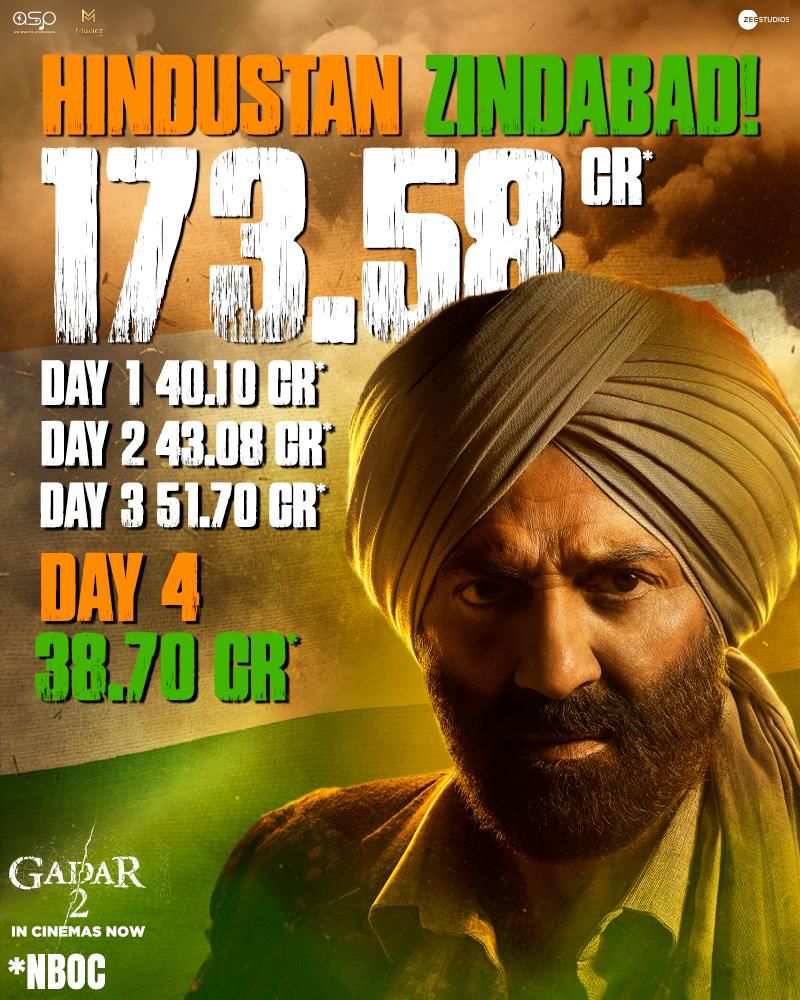 Gadar 2 box office