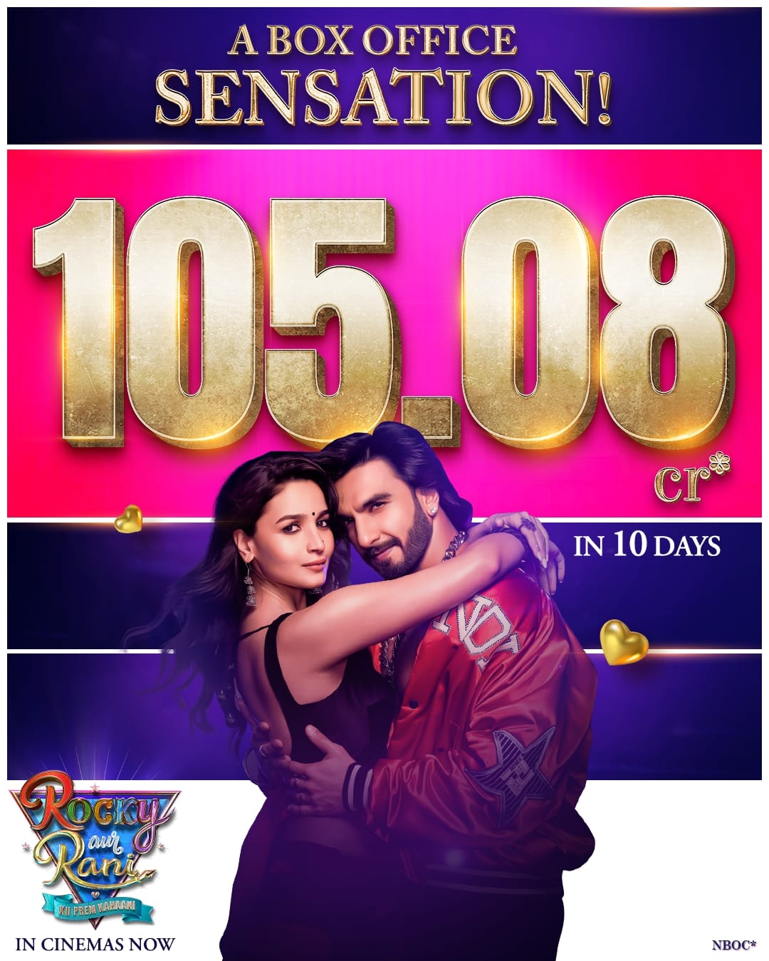RRKPK crosses 100 crore in 10 days