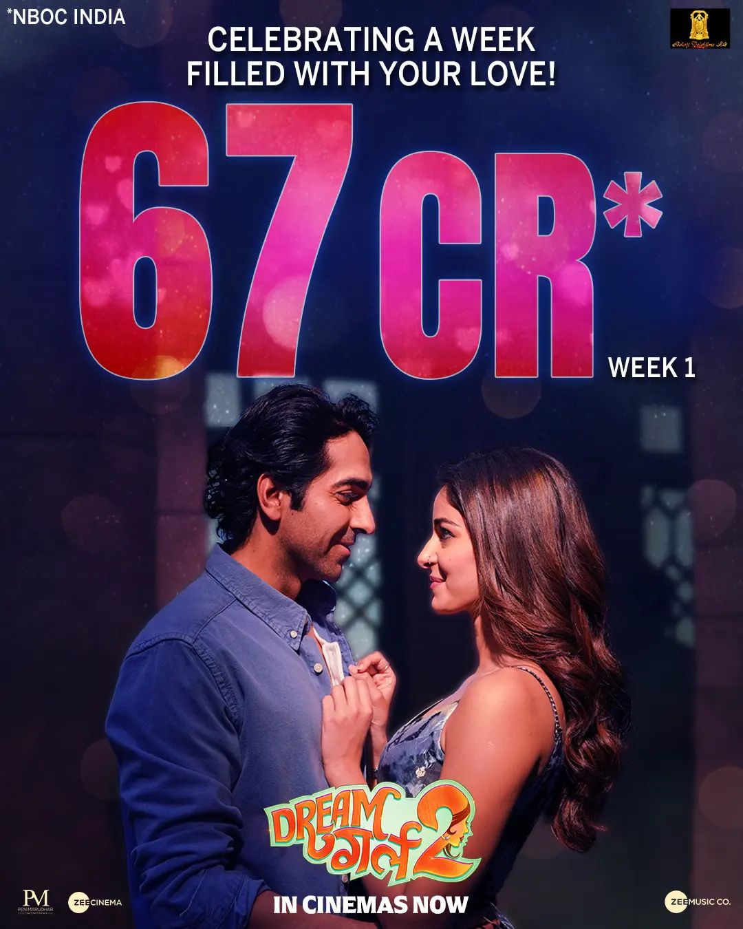 Dream Girl 2 box office collection