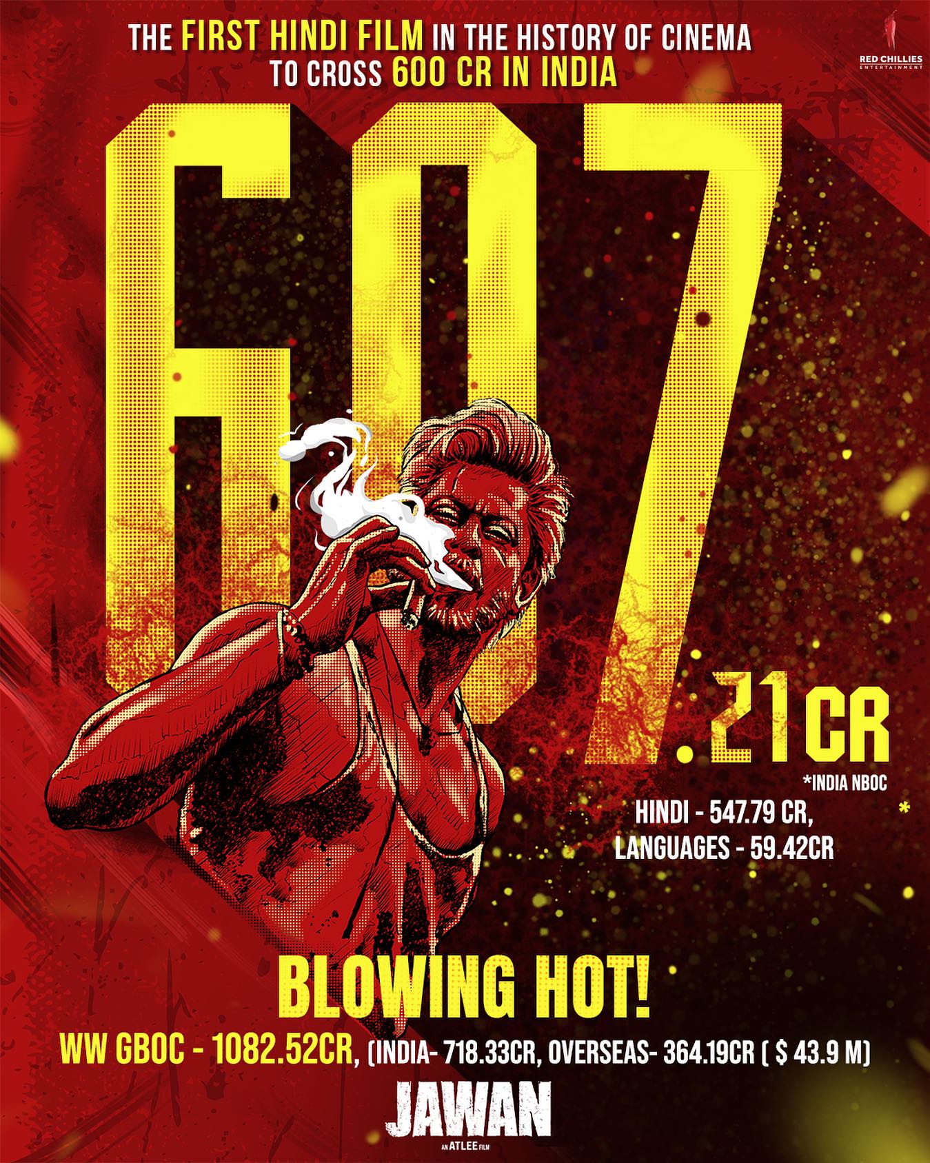 Shah-Ru-Khan-Jawan-enters-600-crore-club