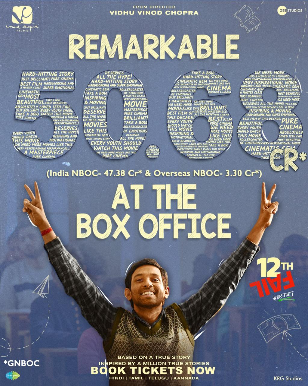 12th Fail earns over Rs 50 crores