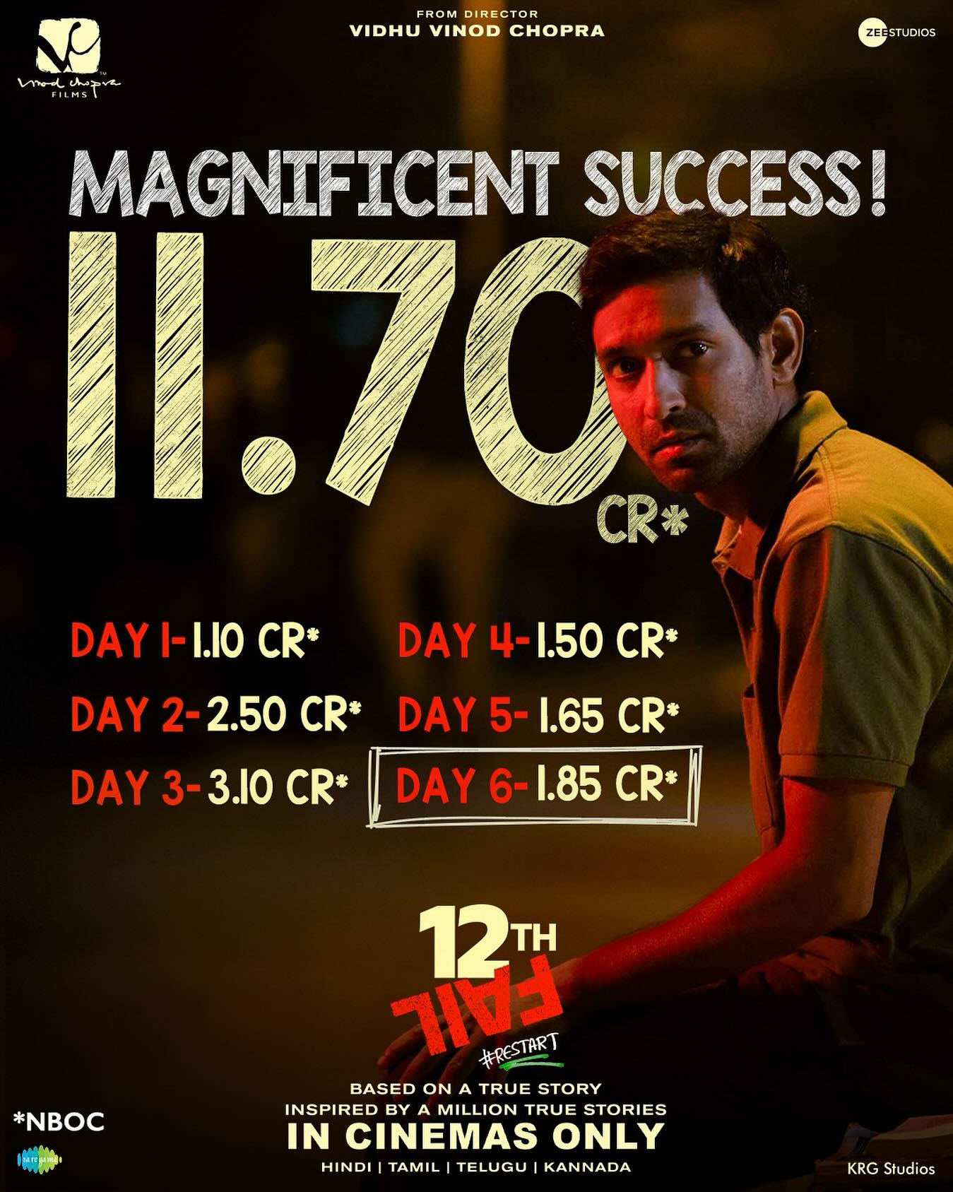 Vikrant Massey starrer 12th Fail box office collection