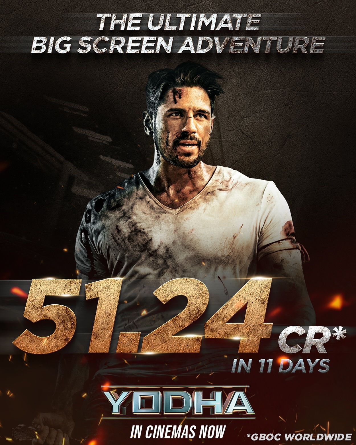 Yodha worldwide box office collections