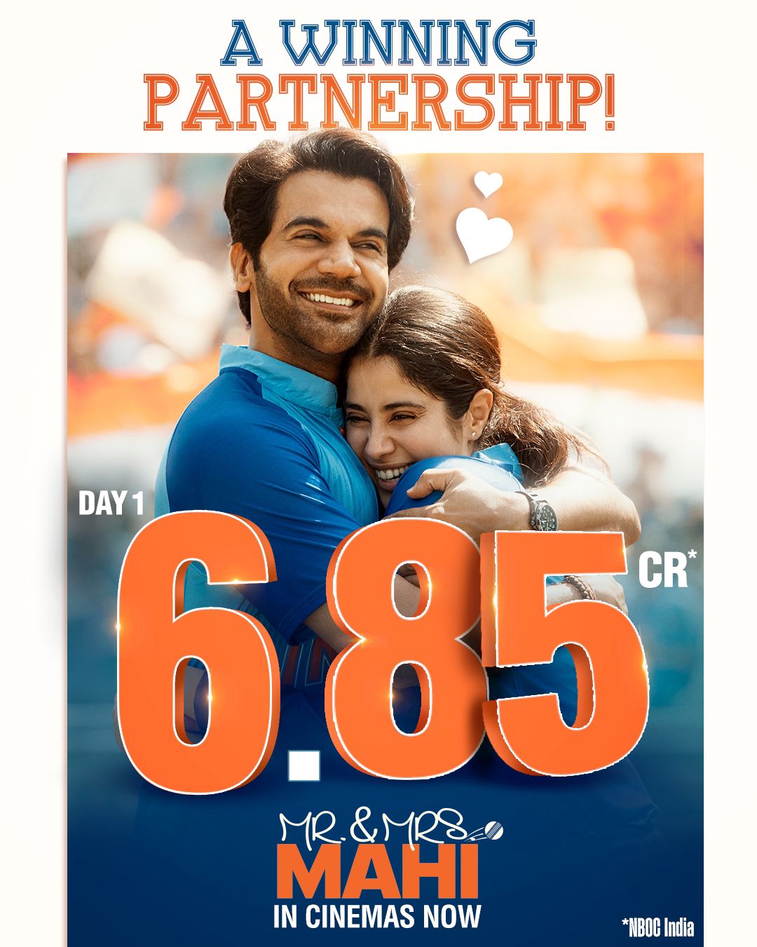 Mr & Mrs Mahi Box Office Day 1