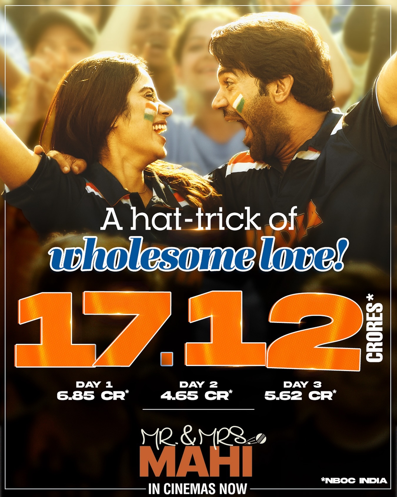 Mr & Mrs Mahi box office collections