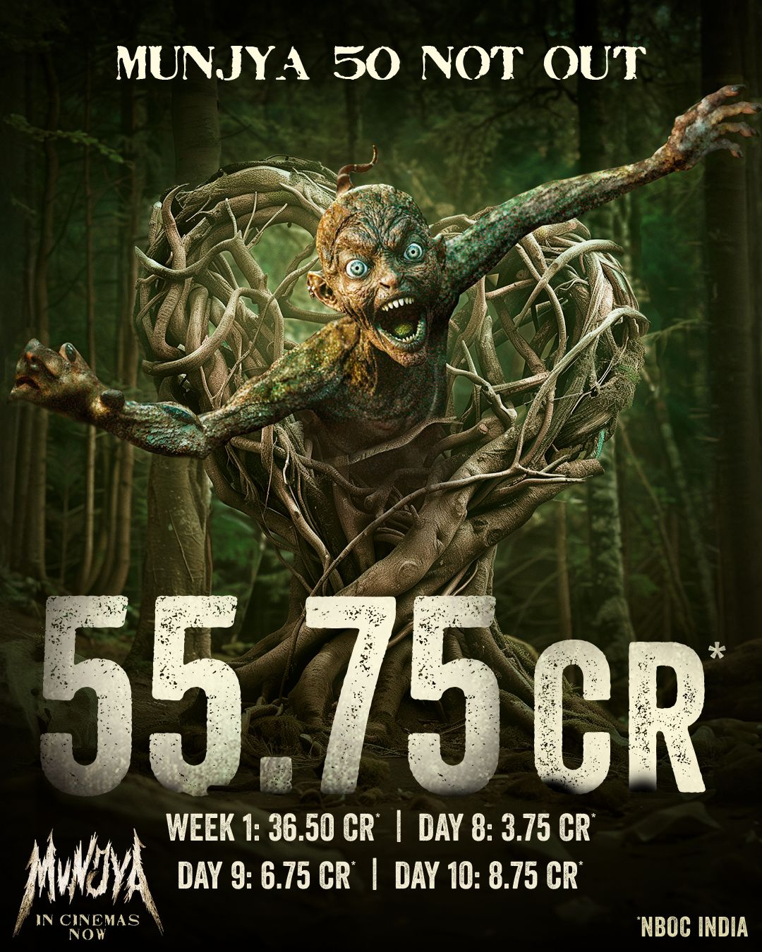 Munjya box office day 10