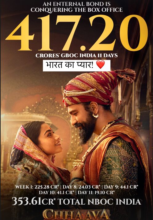 Vicky Kuahsal's story on Chhaava's Worldwide box office collection