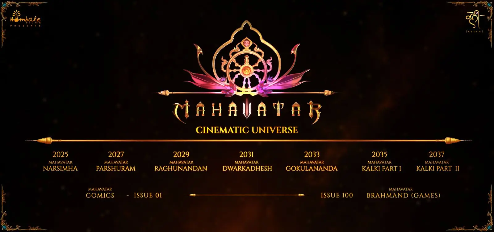 The Mahavatar Cinematic Universe