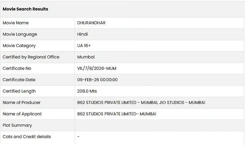 Dhurandhar 2 Runtime To Be Shorter