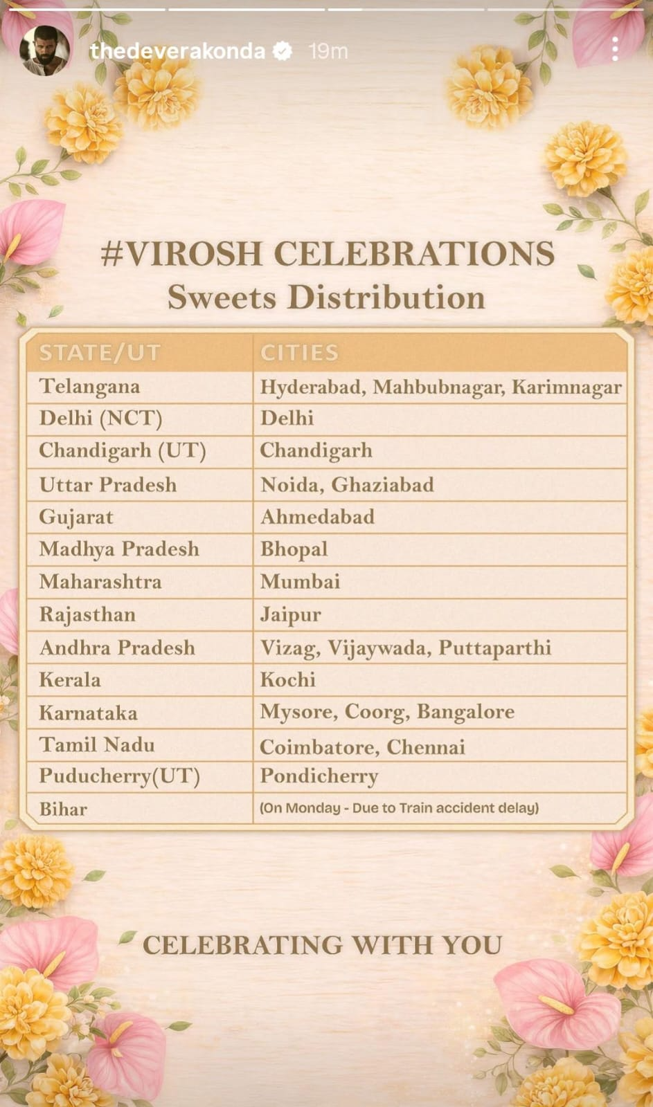 Rashmika Mandanna, Vijay Deverakonda To Do Distribute Sweets Across India To Celebrate Their Marriage