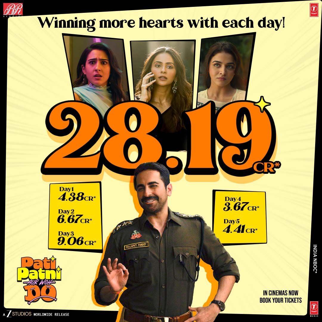 Pati Patni Aur Woh Do Box Office Day 5